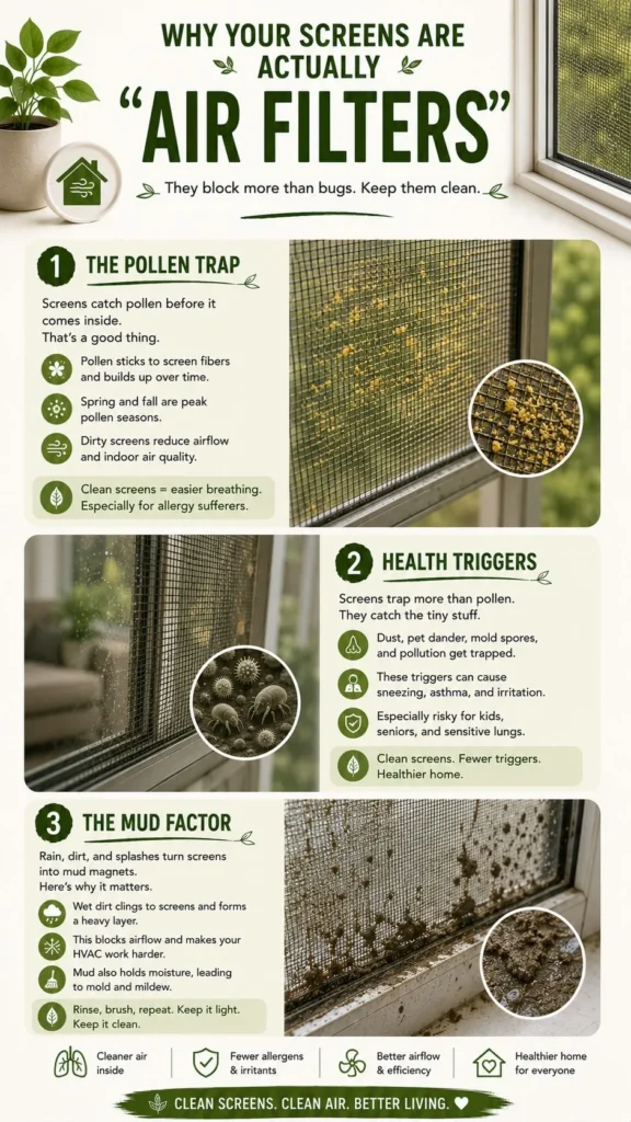 Why Your Screens Are Actually "Air Filters"